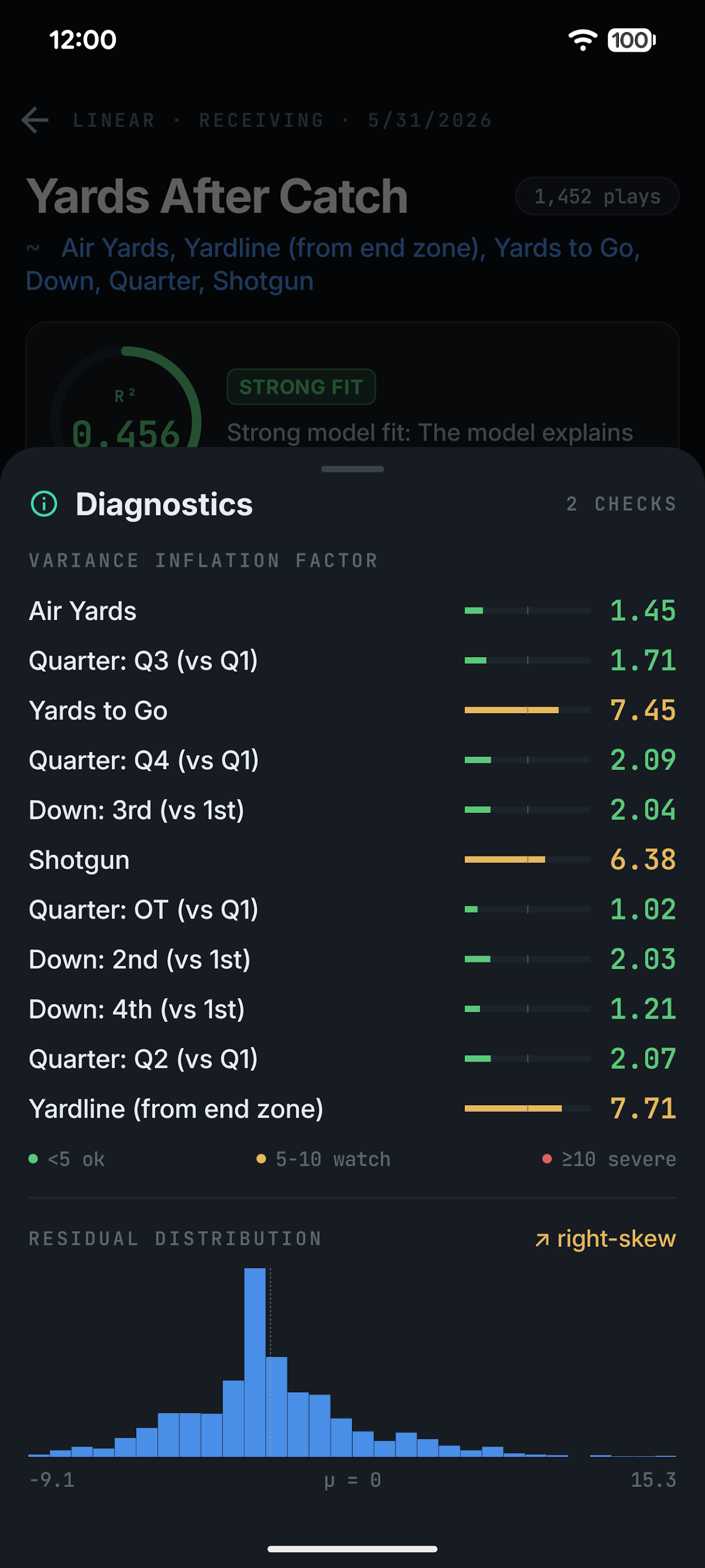SportsQuant regression diagnostics screen